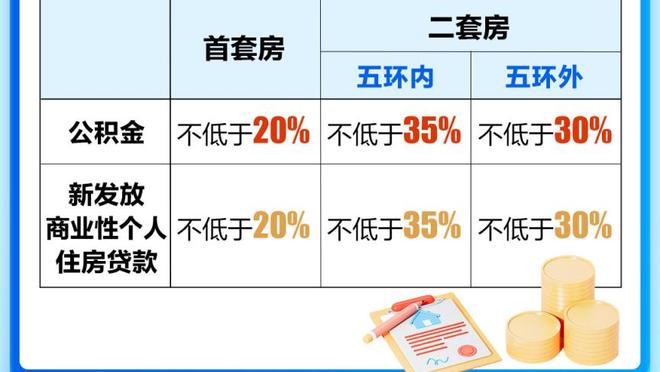 即使追梦回归后库明加也能保住首发？Shams：1000%